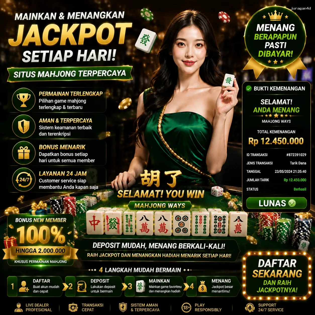 juragan4d